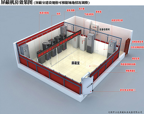 電磁屏蔽室內(nèi)部裝修要遵循哪些原則？